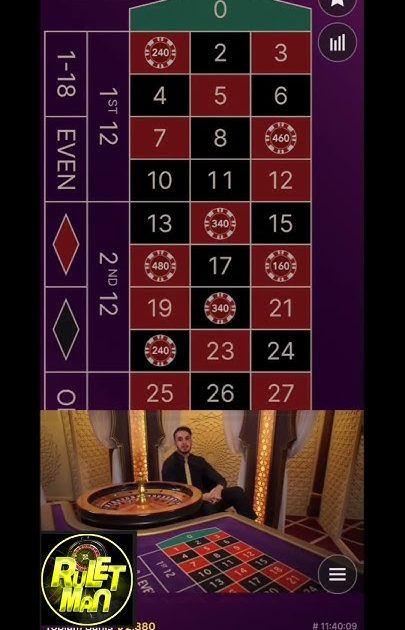 Amgbahisim kullanıcıları için Jackpot Slot Stratejileri Nedir